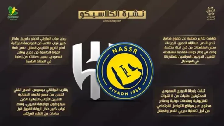 الهلال والنصر يتخطى الكلاسيكو إعلاميا.. خيسوس يحسم ملف الأجانب قبل الديربي
