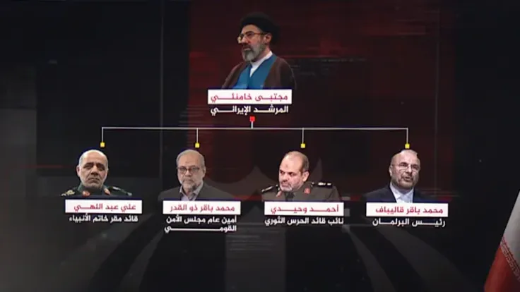 تهميش المتشددين وبراغماتية إيران.. كيف تحولت الحرب إلى ضغوط داخلية