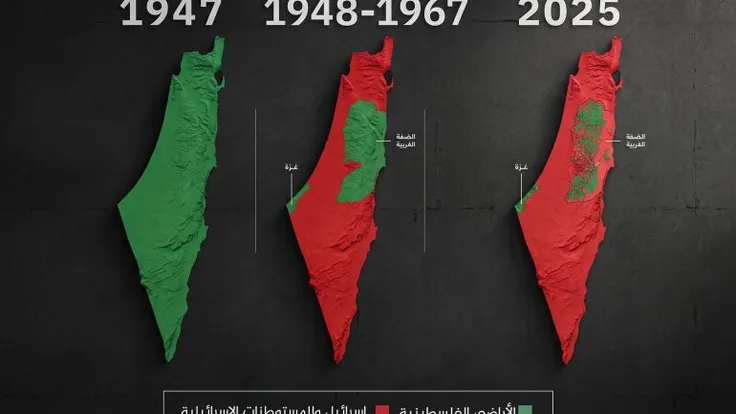 تفتيت الجغرافيا الفلسطينية.. من أوسلو إلى الضم