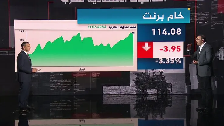 إغلاق هرمز: كيف يؤثر على مستوى العيش في إيران؟