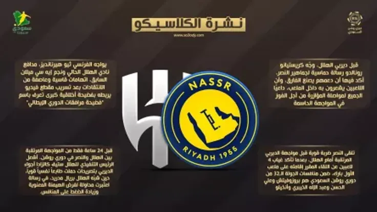 الهلال والنصر في مواجهة حاسمة.. رونالدو يبعث رسالة للنصر قبل الديربي