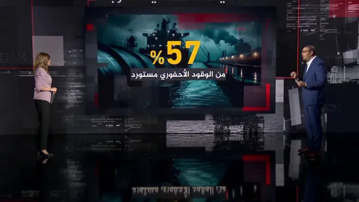 أزمة الطاقة في أوروبا: حصار واشنطن وقبضة طهران في هرمز